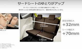 トヨタ シエンタ 旧型シエンタとの比較 トヨタ自動車.jpg