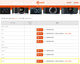 PENTAXJ EyefiΉ\   Eyefi Japan.png