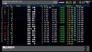 cbrcup03.jpg
