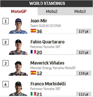 motogp12_05.jpg