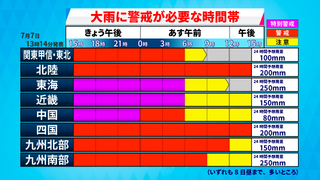 pic_typhoon_kkikan.png