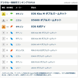 ranking01.jpg
