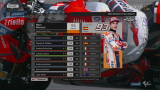 rossi_pole04.jpg