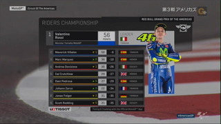 us_motogp12.jpg