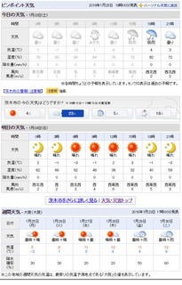 weathernews02.jpg