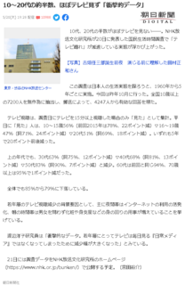 yahoo-news2021-05-21-16_20_43.png